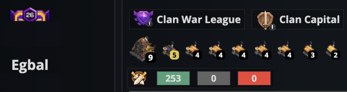 Clan LVL:26■Name:[Egbal] ■Cheapest■Safest■Fast Delivery■Full Access■All infos in images■A6719
