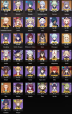 NA | AR 48 | 9 + 1 Leg | Eula | Ayato | Raiden | Kazuha | Cyno | Keqing | Qiqi | Mona | Diluc