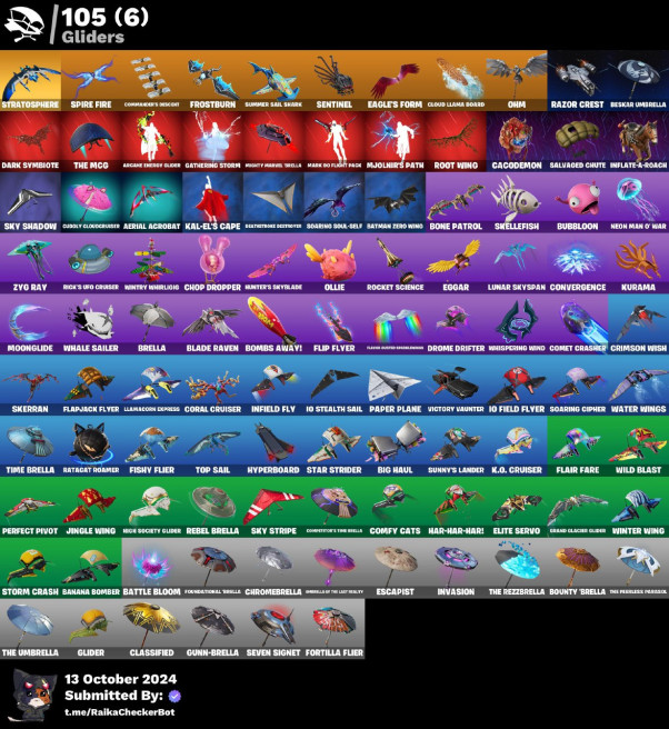 [PC/XBOX/NINTENDO] 161 skins | Psycho Bandit | Tae Champion  . Midas .Midas Rex .Mogul Master .Roast Lord SUSH50