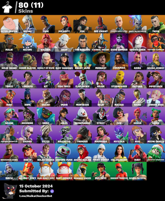 [PC/PSN/XBOX/NINTENDO] 80 Skins | Nezumi | Eternal Knight | Renzo the Destroyer | Snap | Mizuki | Era | Polarity | The Ageless |  SUSH128