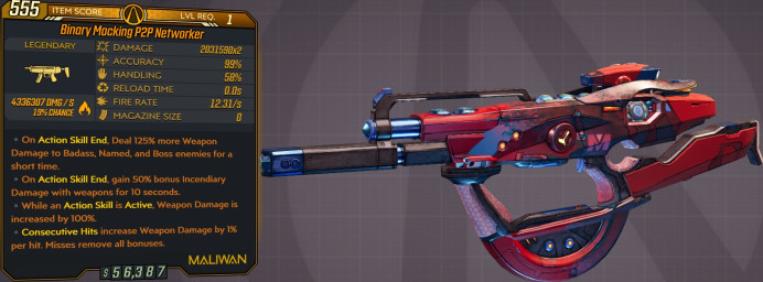 [PC/XB/PS] LVL1 P2P NETWORKER - 2.031.590x2 DMG (+4.336.307 FIRE DMG!) - 12.31 FIRE RATE - INFINITE AMMO/NO RELOAD - ANOINTEDx4!!
