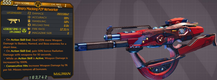 [PC/XB/PS] LVL1 P2P NETWORKER - 2.031.590x2 DMG (+4.336.307 RADIATION DMG!) - 12.31 FIRE RATE - INFINITE AMMO/NO RELOAD - ANOINTEDx4!!