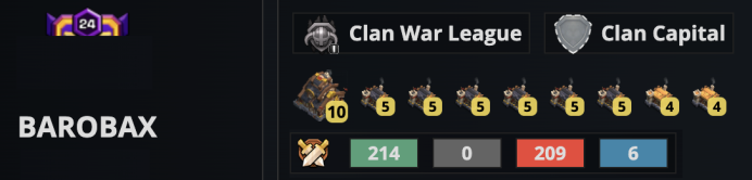 Clan LVL:24■Name:[BAROBAX] ■Cheapest■Safest■Fast Delivery■Full Access■All infos in images■A6814
