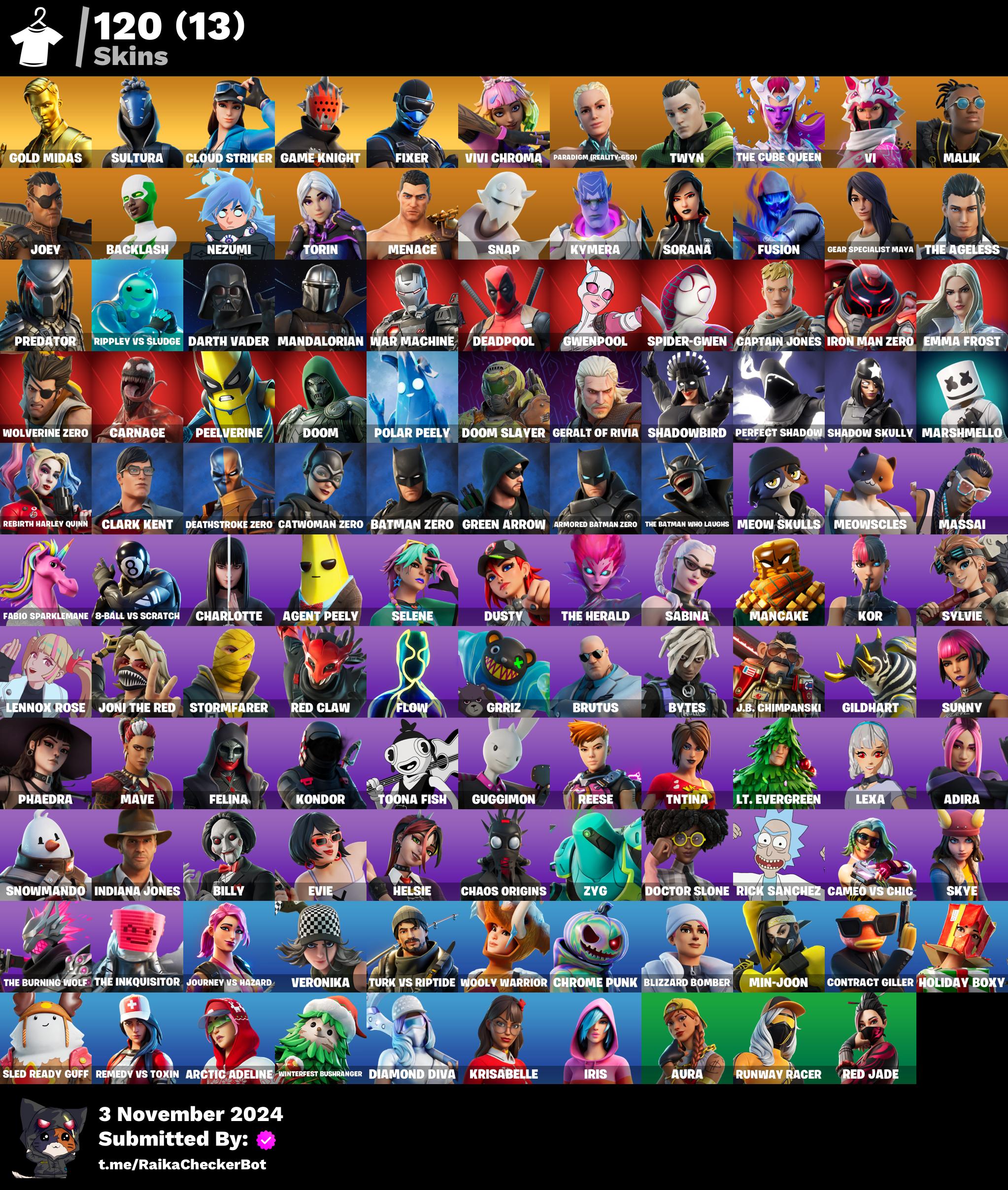 catwomen [PC/PSN/XBOX/NINTENDO] 120 skins ()Darth Vader / Backlash ...
