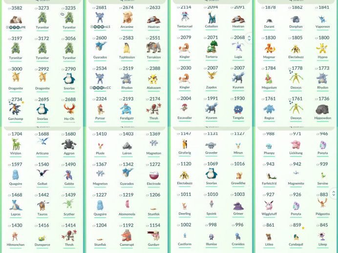 lvl38,have 12 Legendary, Ho-Oh Heatran Terrakion Lugia Zapdos etc,many nice high CP pokemons N8507