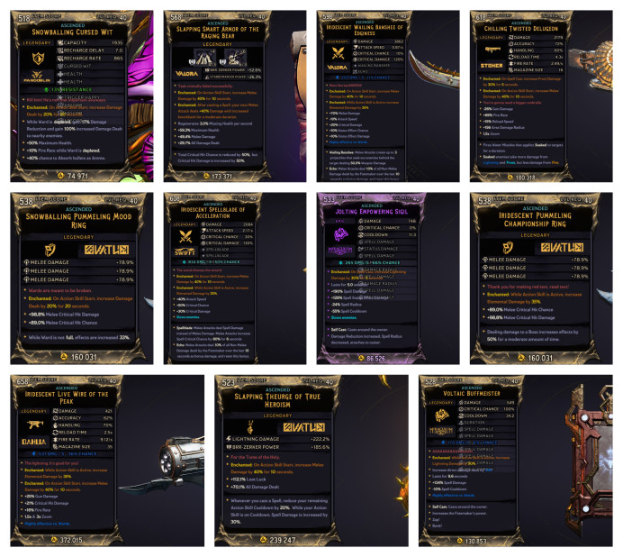 [MODDED-FULL BUILD] C100 VOLT VIPER 2.0 (STABBOMANCER/BRR-ZERKER) - 11 ITEMS - 150+ MILLIONS OF DAMAGE!!!