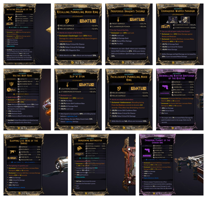 [MODDED-FULL BUILD] C100 DEATHCLAW (CLAWBRINGER/STABBOMANCER) - 11 ITEMS - SICK MELEE DMG!!!