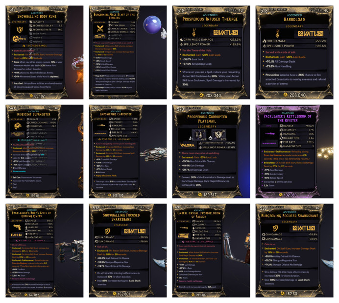 [MODDED-FULL BUILD] C100 BULLET WITCH (STABBOMANCER/SPELLSHOT) - 12 ITEMS - EXTREME FARMING BUILD!!!