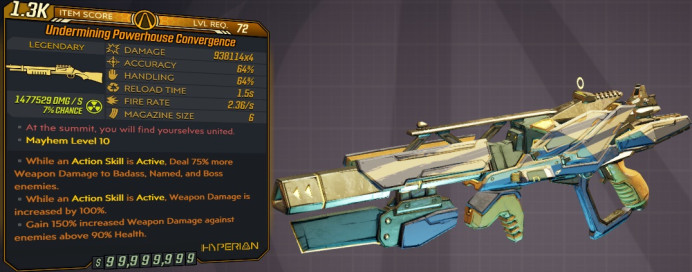 [PC/XB/PS] M10/L72 - CONVERGENCE 938.114x4 DMG (1.47 MILLION RADIATION DMG) - 1.5s RELOAD - ANOINTED x3