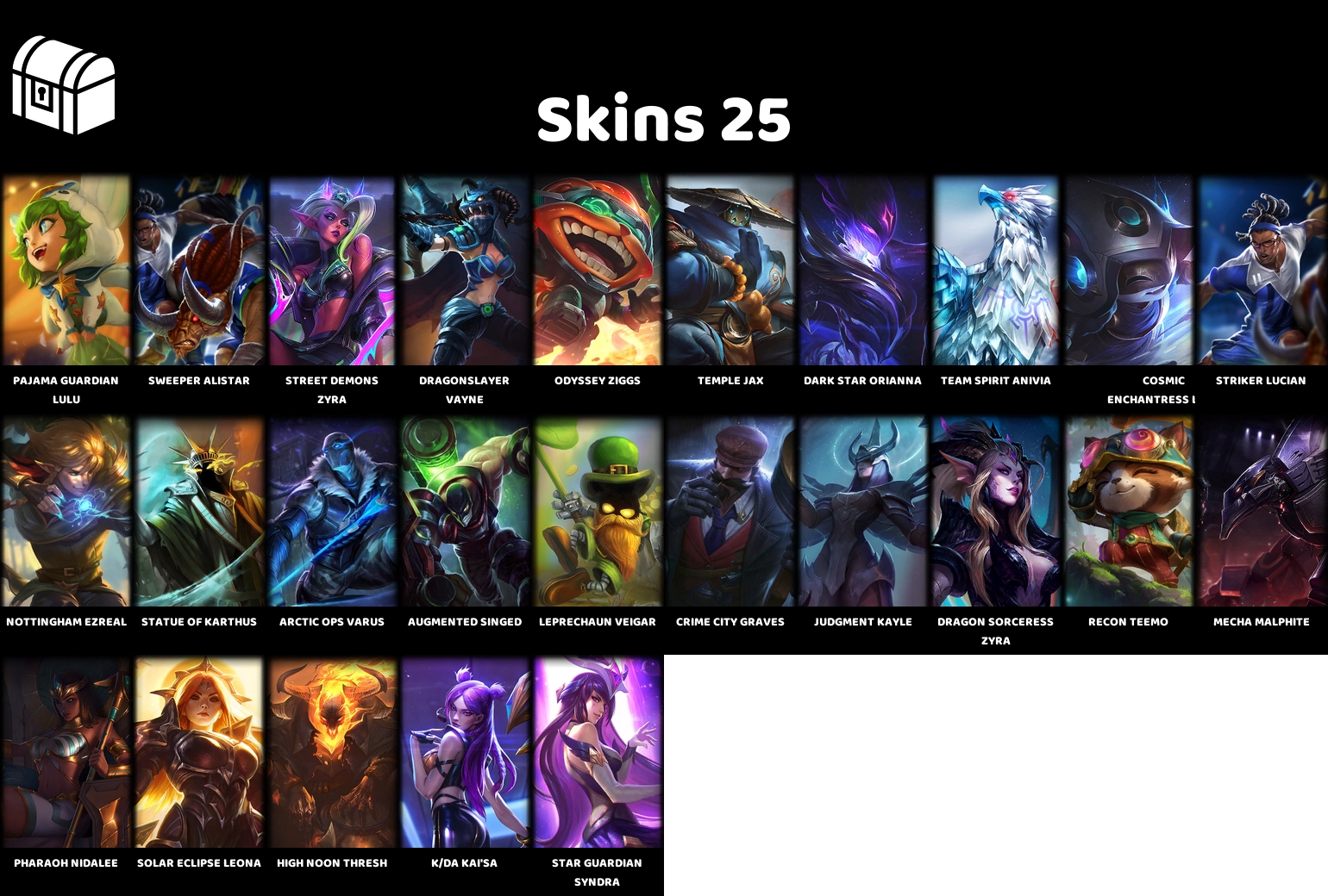 ✓【EUW1】✓ 95 TOP CHAMPIONS ✓ 25 RARE SKINS ✓ 5148 BE