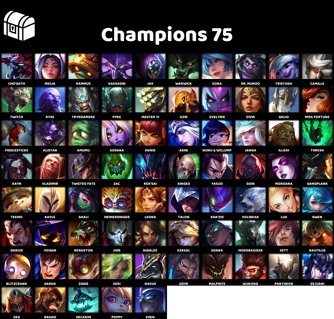 Akali Guide Akali Top S11 Frostblade Irelia Irelia Top S11