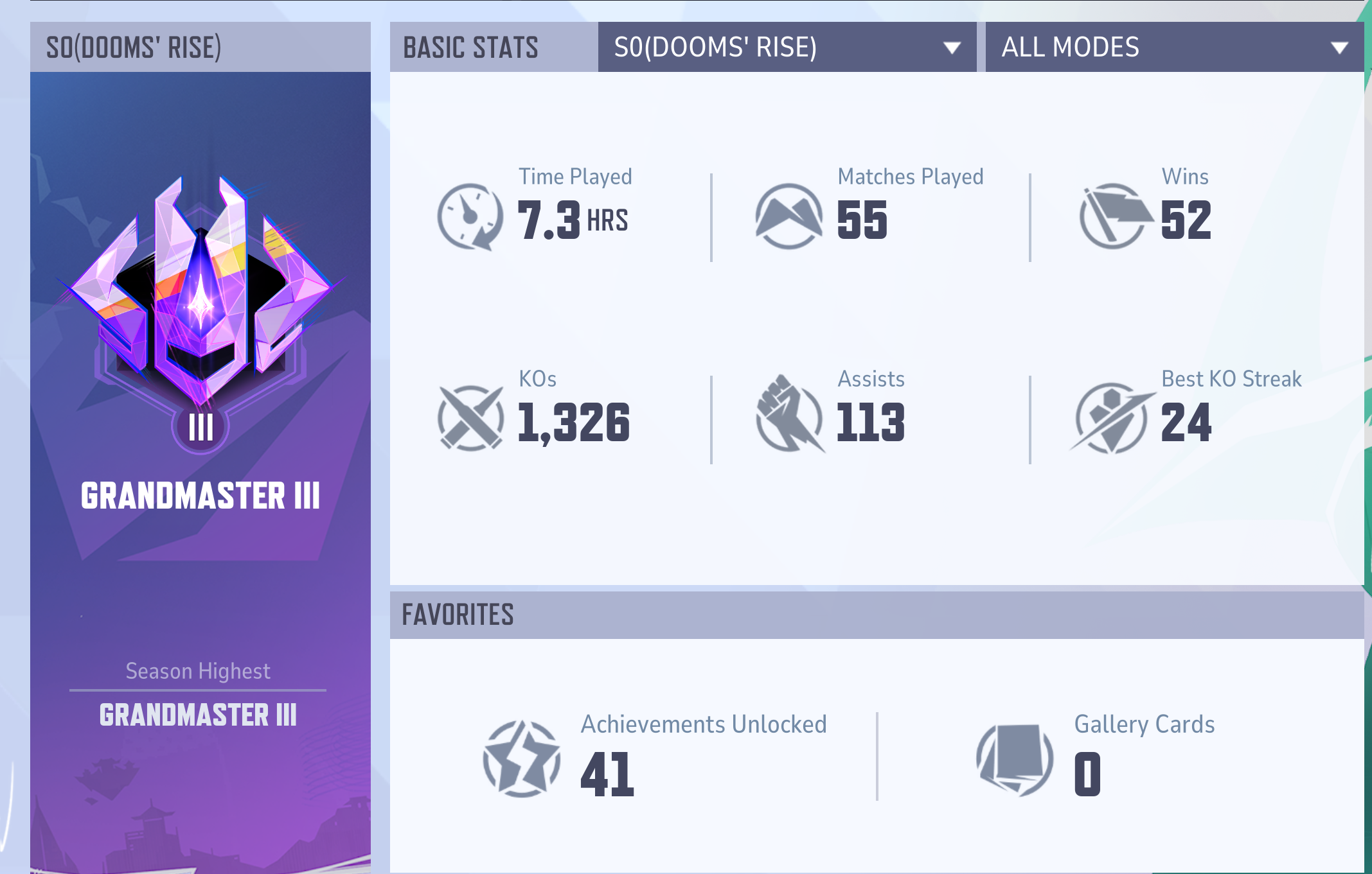 Marvel Rivals GRANDMASTER 3 Account | Instant Delivery | HANDMADE | 41 ...