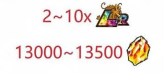 [Android]DBZ Dokkan Battle GLOBAL - 13000+DS + 2-10 LR