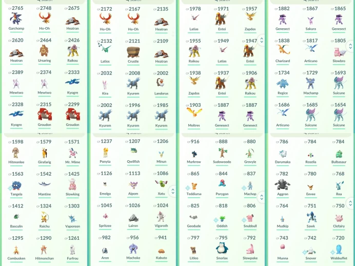 lvl32,have 36 Legendary Mewtwo Heatran Groudon Kyogre Shiny Latios etc,some nice high CP pokemons N8611