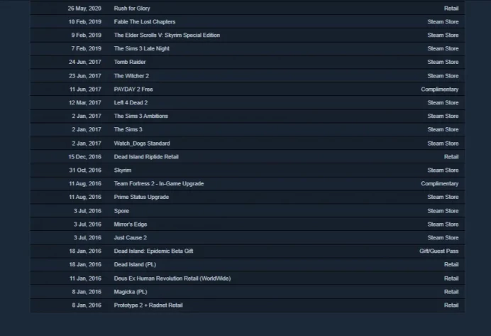 < 45 Days Warranty > _PRIME+35 other games _<8 LEVEL STEAM>_Last Online 419 days ago_NO VAC _5Y, Loyalty Badge, Global Offensive Badge_84 hrs /