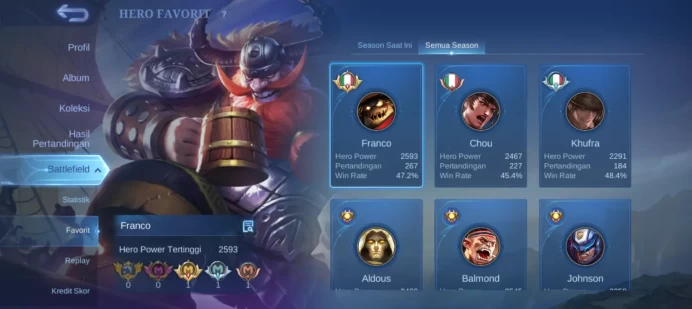 #ML.1017 Instant Delivery lvl 78 Hero 121 skin 159 android+ios+PC guaranteed+reliable+friendly price