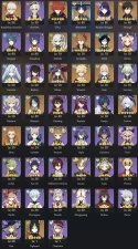 NA | AR 59 | 13 + 1 Leg | Kazuha C1 | Wanderer | Zhongli | Raiden | Tartaglia | Venti | Nahida | Xianyun | Furina | Tighnari | Mona | Diluc C1