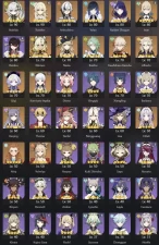 EU | AR 56 | 17 + 3 Leg | Ayaka C1 | Nahida | Arlecchino | Yelan | Raiden | Xilonen | Navia | Baizhu | Kazuha | Albedo | Citlali | Yoimiya |