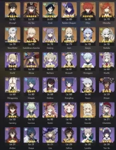 NA | AR 60 | 14 + 3 Leg | Venti C1 | Tighnari C1 | Zhongli | Hu Tao | Raiden | Neuvillette | Kazuha | Mavuika | Ganyu | Nahida | Mona | Keqing |