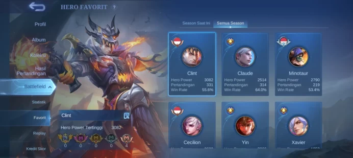 #ML.1026 Instant Delivery lvl 58 Hero 83 skin 135 android+ios+PC guaranteed+reliable+friendly price