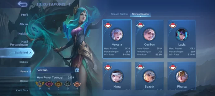 #ML.1036 Instant Delivery lvl 37 Hero 52 skin 62 android+ios+PC guaranteed+reliable+friendly price