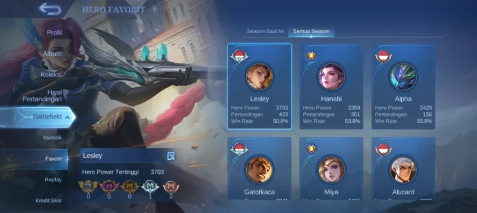 #ML.1038 Instant Delivery lvl 63 Hero 107 skin 131 android+ios+PC guaranteed+reliable+friendly price