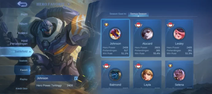 #ML.1045 Instant Delivery lvl 87 Hero 119 skin 164 android+ios+PC guaranteed+reliable+friendly price
