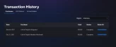 Call of Duty Modern Warfare / see the picture / PLS Read Description / znyc