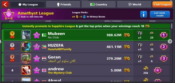 363 Million Coins | 996M Winning Level 61  | 139 Cash  | 12 Lucky / Golden Shots  | All Platforms Linkable  Android / iPhone Both 100m / 500m