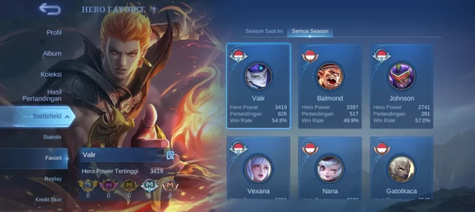 #ML.1052 Instant Delivery lvl 63 Hero 93 skin 105 android+ios+PC guaranteed+reliable+friendly price