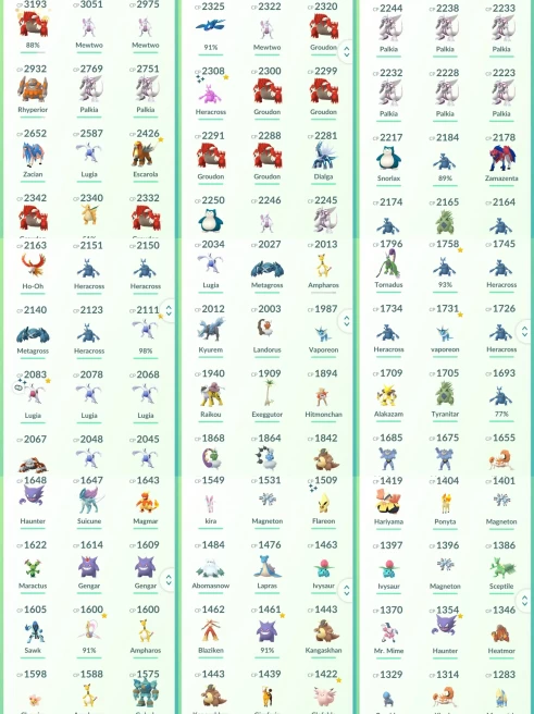 lvl 33,have 44 Legendary,Mewtwo Groudon Palkia Kyogre Dialga etc,many nice pokemons N8675