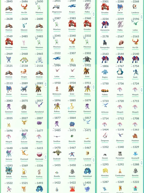 lvl34,have 53 Legendary,5 Shiny Mewtwo,Regigigas Groduon Kyogre etc,many nice pokemons  N8676