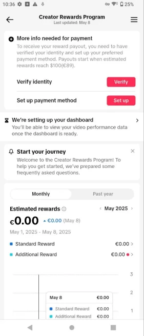 Monetized France Account Creator Rewards Program Active & Ready to Earn + 10k Followers | Real Screenshots + Full Access + Acc in Good Standing