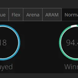 【 ME】 ⸱ LVL30 High MMR 2400 94% WR | ( Ranked Ready +10 QP ) Unverified | 43355 BE |Check Description