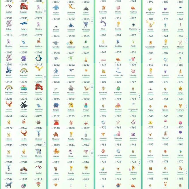 lvl39,have 25 Legendary,Mewtwo Groudon Kyogre Regigigas Dialga Zekrom Heatran etc,many nice pokemons  N8691