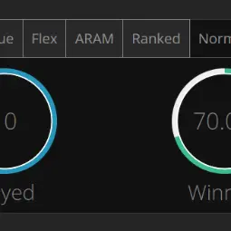 ME HAND-LEVELED LVL30 High MMR 2300  ( Ranked Ready +10 QP ) Unverified  | 25889 BE  | 70% WR  | 350 RP |Untouched-Loot |Check Description