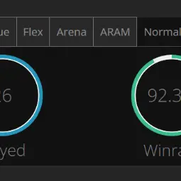 ME HAND-LEVELED LVL30 High MMR 2600 ( Ranked Ready +10 QP) Unverified| 22559 BE | 92% WR | 350 RP|Untouched-Loot|Check Description