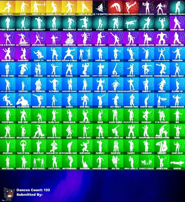 [PC/PSN/XBOX] 147 SKINS/EMAIL CAN CHANGE/ OG STW/BLACK KNIGHT/ SPARKLE SPECIALIST/THE REAPER/BLUE SQUIRE/ROYALE KNIGHT/ELITE AGENT