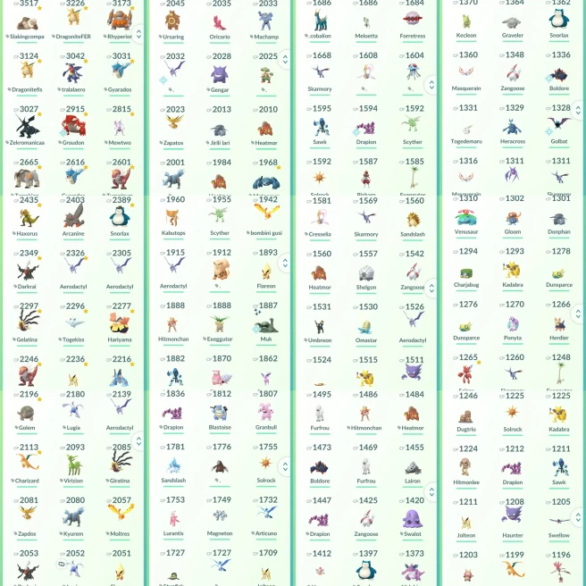 lvl35,have 22 Legendary,Mewtwo Groudon Giratina Lugia Kyurem etc,have 4 Shiny,many nice higH CP pokemons  N8717