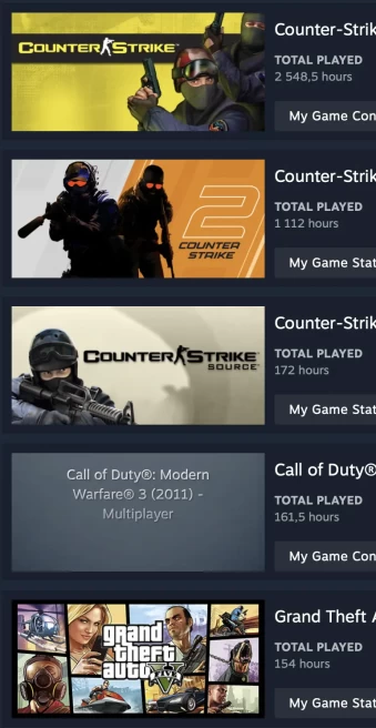 | 3 in 1 | CS 2 | Inventory 1250 USD | VAC BAN | STEAM 24 LVL | Instant Delivery | Warranty | Full access | 2 GIFTS