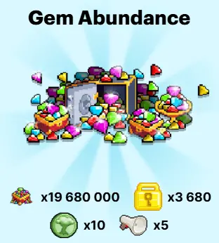 Gem Abundance
