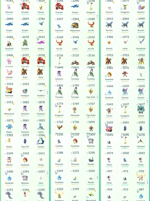 lvl52,have 38 Legendary,100IV Regice,Mewtwo,Groudon,Kyogre etc,have 15 nice 100 IV pokemons,26 Shiny,many nice pokemons N8737