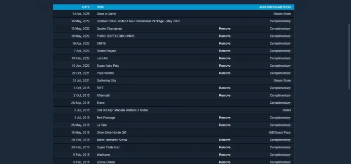 < 45 Days Warranty > _7 Level Steam_10Y, 5Y + other games _Last Online 2 year ago _ Loyalty Badge, Global Offensive Badge _NO VAC_ 247 hrs_