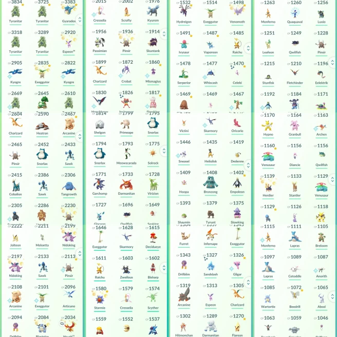 lvl45,have 14 Legendary,Kyogre Heatran Cobalion Articuno Ho-Oh Cresselia Kyurem Regigigas etc,many nice high CP pokemons N8758