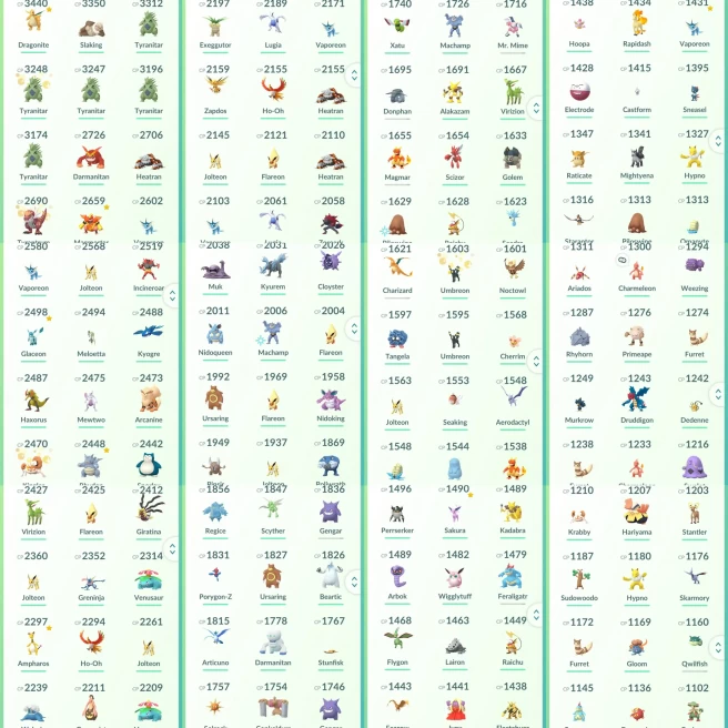 lvl41,have 17 Legendary,Mewtwo Groudon Kyogre Giratina etc,have 100 IV Dragonite Snorlax,many nice high CP pokemons N8761