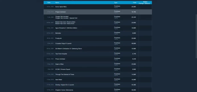 Steam__ 20+ games(Total amount of games: 500€ + )_5 level steam_