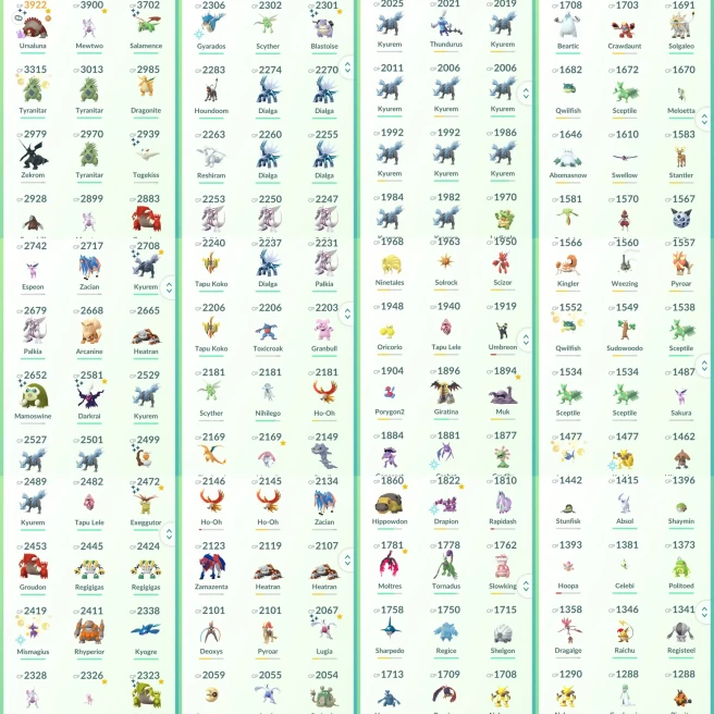 lvl45,have 68 Legendary,Mewtwo Shiny Groudon Kyogre Dialga Palkia etc,have 79 nice Shiny,many nice high CP Pokemons  N8777