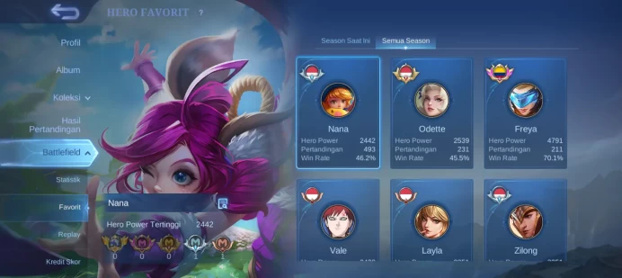 #ML.1061 Instant Delivery lvl 58 Hero 87 skin 120 android+ios+PC guaranteed+reliable+friendly