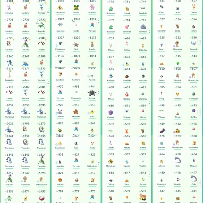 lvl44,have 30 Legendary,100IV Palkia Mewtwo Groudon  Kyogre etc, have 30 nice 100IV pokemons,13 Shiny,many nice high CP pokemons   N8783 