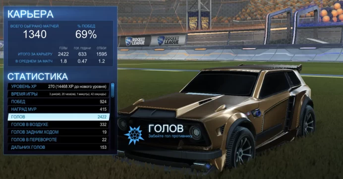 % RL 2v2 Supersonic Legend Rank $ | Peak Rating 1977 PTS | S18 SSL ...